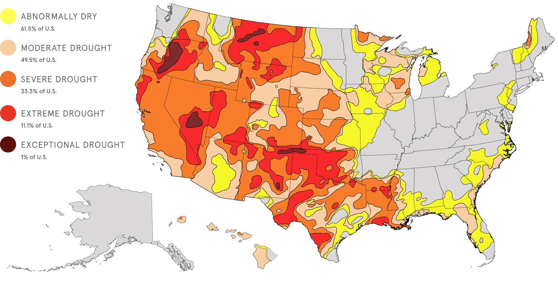 干旱评估与往年同期相比